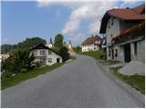 Ljubljanica - Kugelč (Šentjošt nad Horjulom)